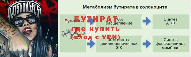 Бутират Butirat  Вилюйск 